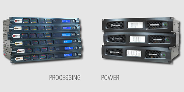 Core System Components